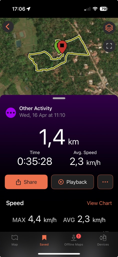 Garmin Explore app showing activity export to files