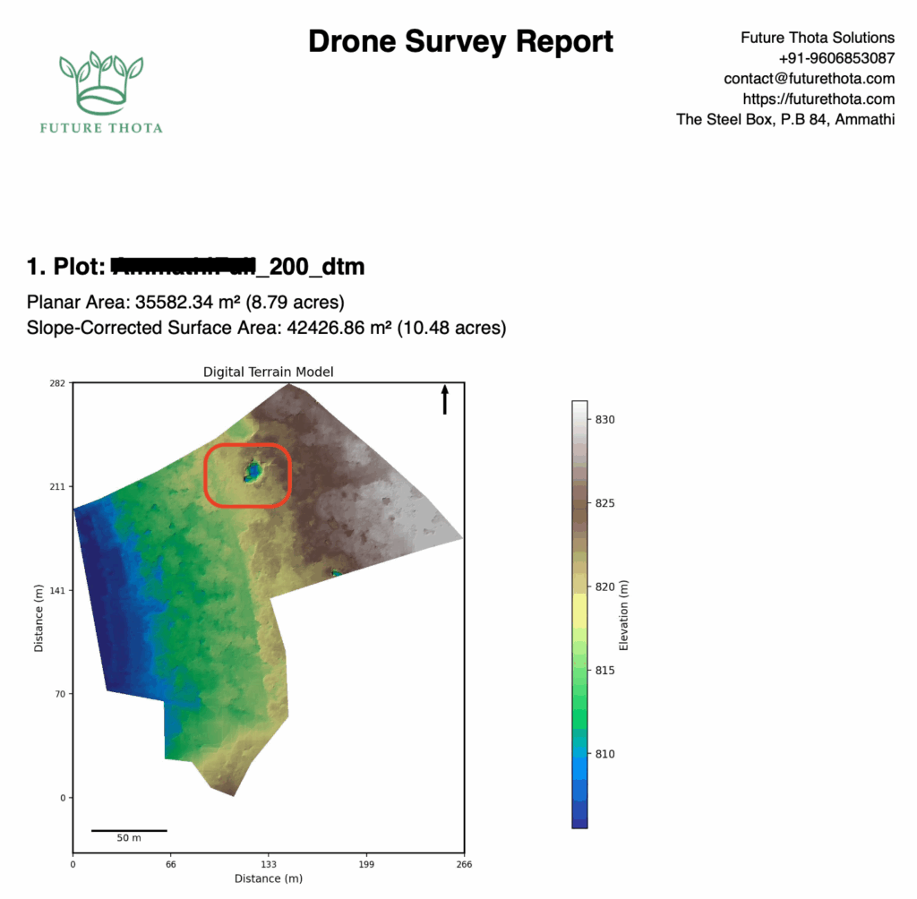 Example drone mapping report output showing terrain analysis