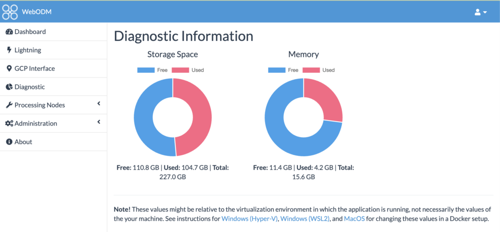 Storage space used by Docker — checking available disk space before processing